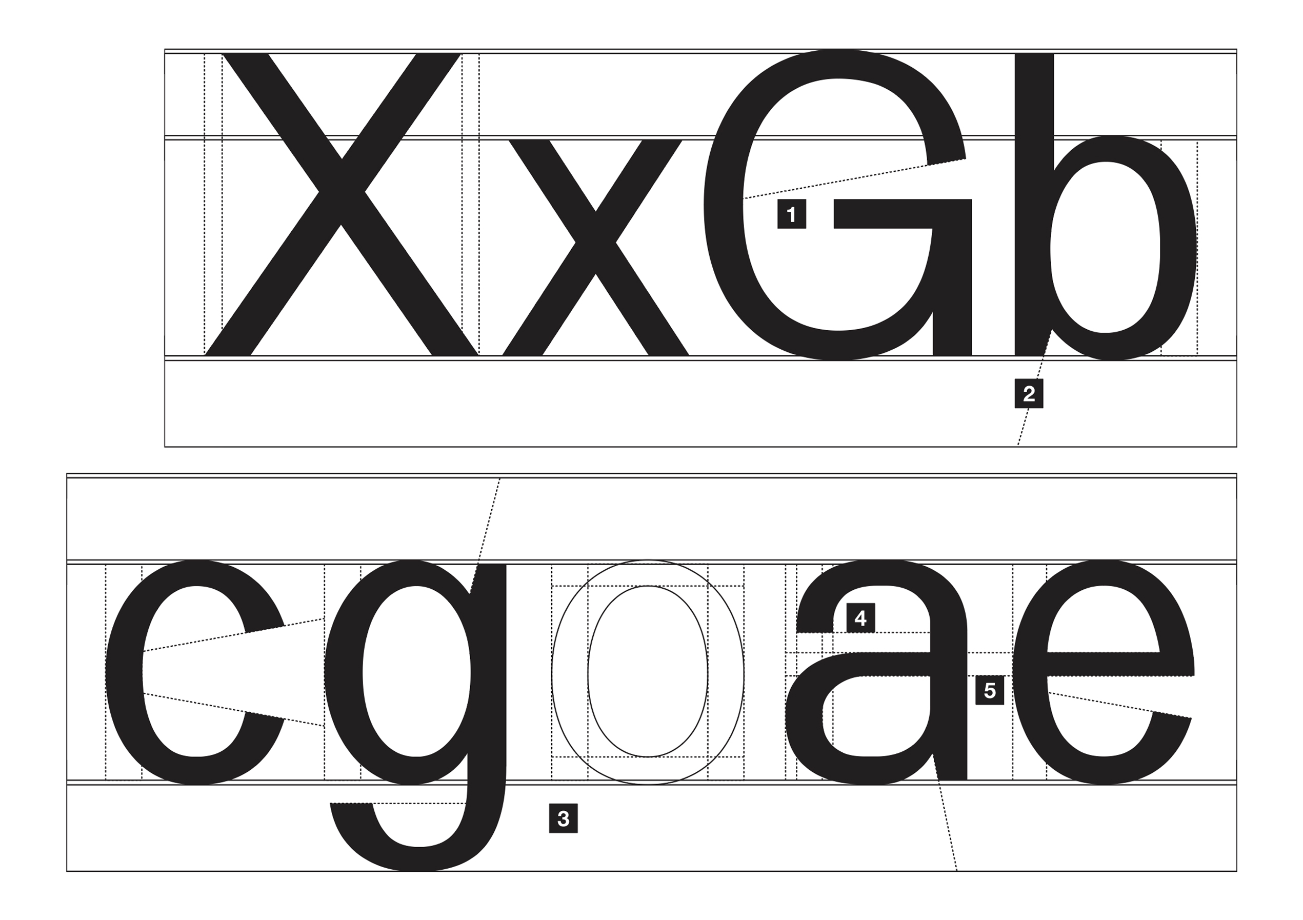 Exran, <span class='lowercase not-italic'><span class='uppercase'>WIP</span> sans serif typeface</span>